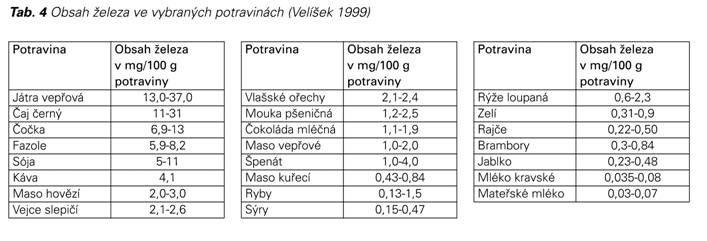 detoxlim vegan pvi negi genitale